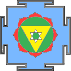 Bhairon Yantra